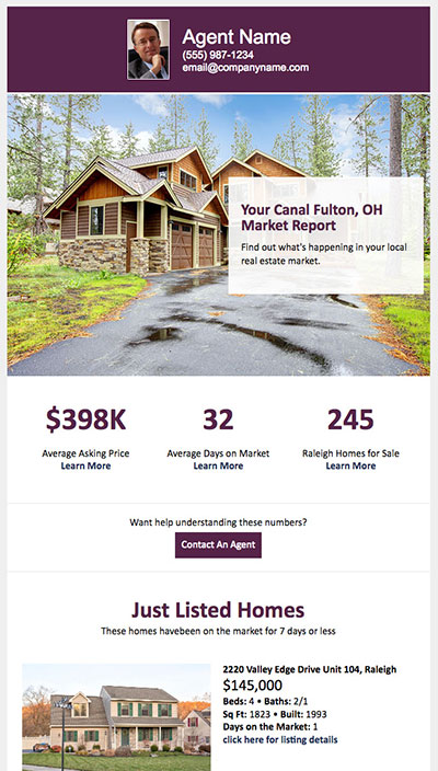 Market Watch Sample Email